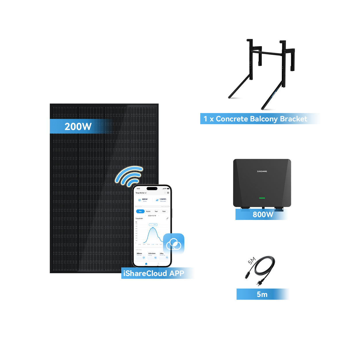 mg-interactive