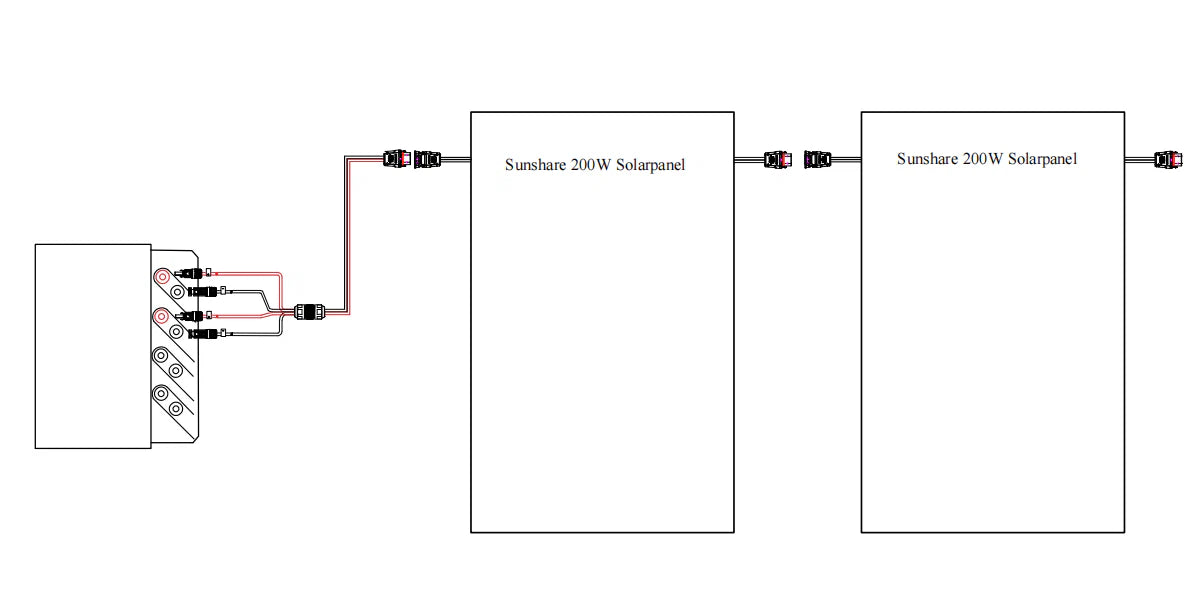 Adapterkabel für Stromspeicher von Drittanbietern