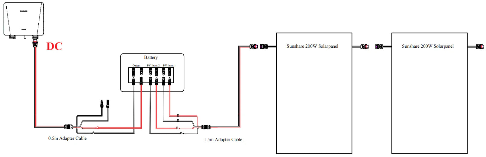Adapterkabel für Batterien von Drittanbietern