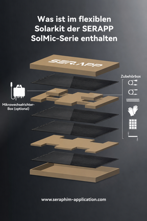 SERAPP SolMic 200W Flexible Solarpanel – leichtes flexibles PV-Modul für Balkon, Terrasse & Hauswand