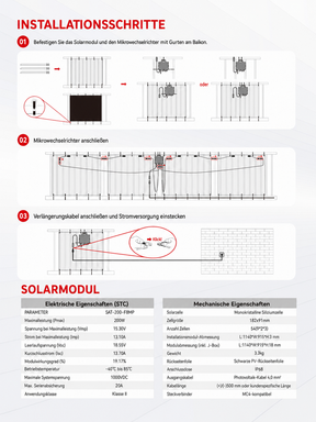 SERAPP SolMic 200W Flexible Solarpanel – leichtes flexibles PV-Modul für Balkon, Terrasse & Hauswand