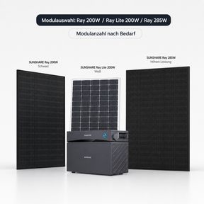 SUNSHARE Glory 1,52 kWh Speicher mit Solarmodulen – Balkonkraftwerk ohne Halterung