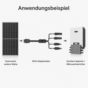 0,5 m MC4-Adapterkabel für Sunshare Speicher und Mikrowechselrichter – für Solarmodule anderer Marken