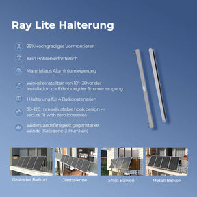 Ray Lite Solar-Erweiterungsset 200W~1200W