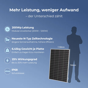 Ray Lite Solarmodul 200W