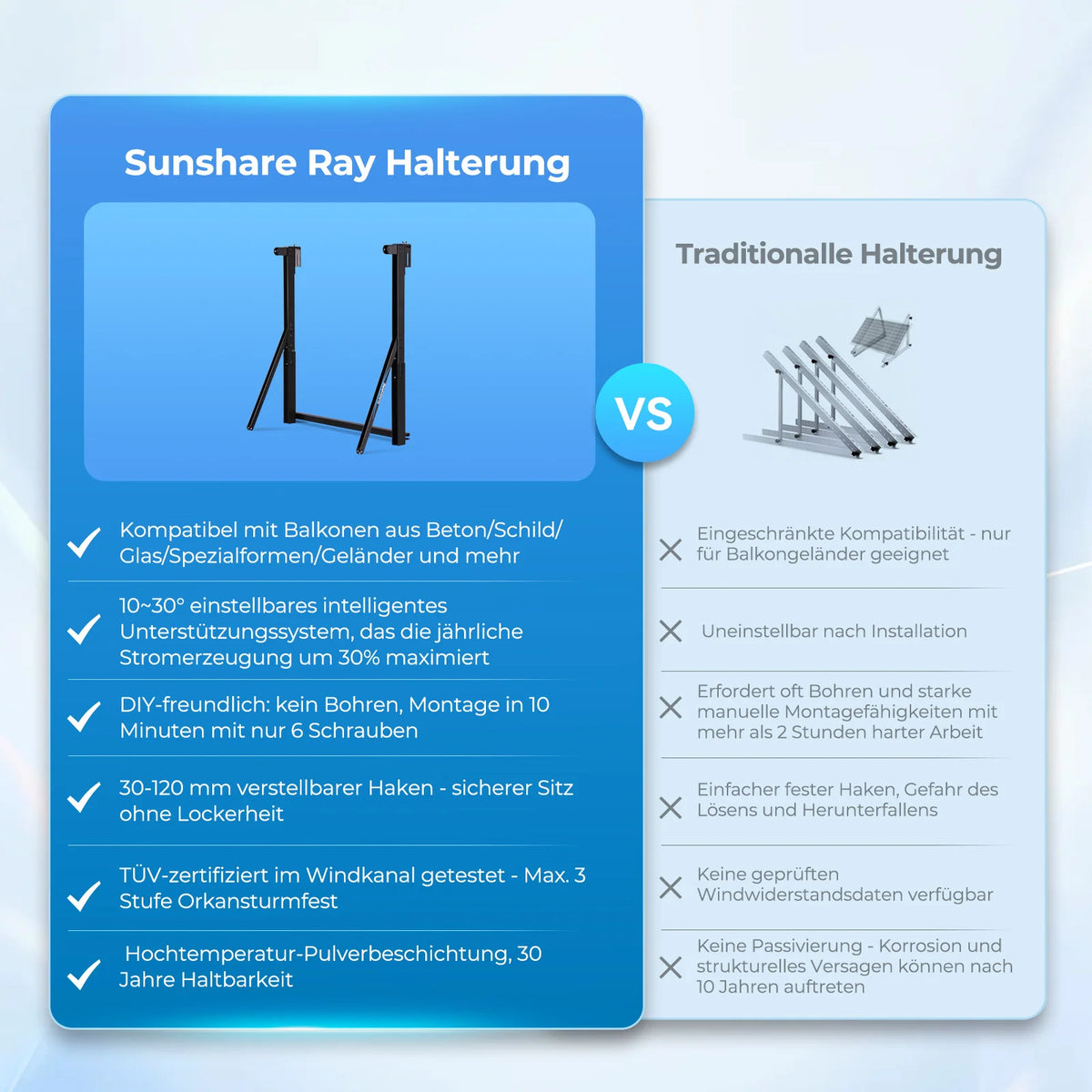 Ray Geländer / Schild Balkon Halterung Winkel einstellbar