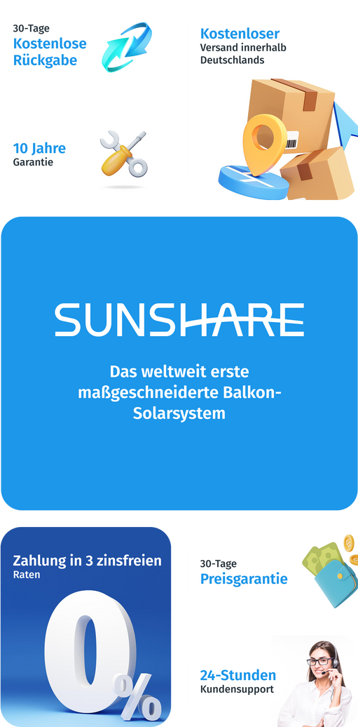 Sunshare Plug & Play Balkonkraftwerk mit Speicher