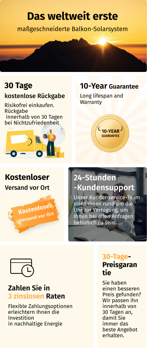 SUNSHARE 
The REAL Balcony Solar Expert