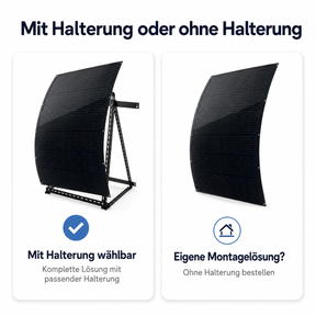 SERAPP SolMic Balkonkraftwerk mit Halterung oder ohne Halterung für eigene Montagelösung