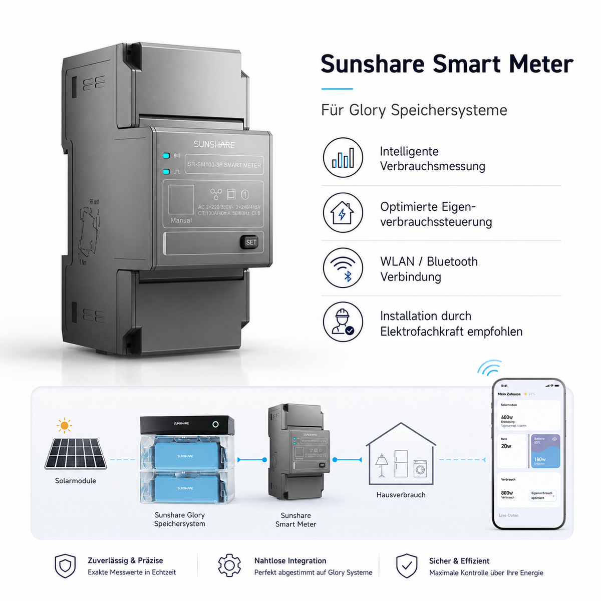 Echtzeit-Verbrauchsmessung mit SUNSHARE Smart Meter und App